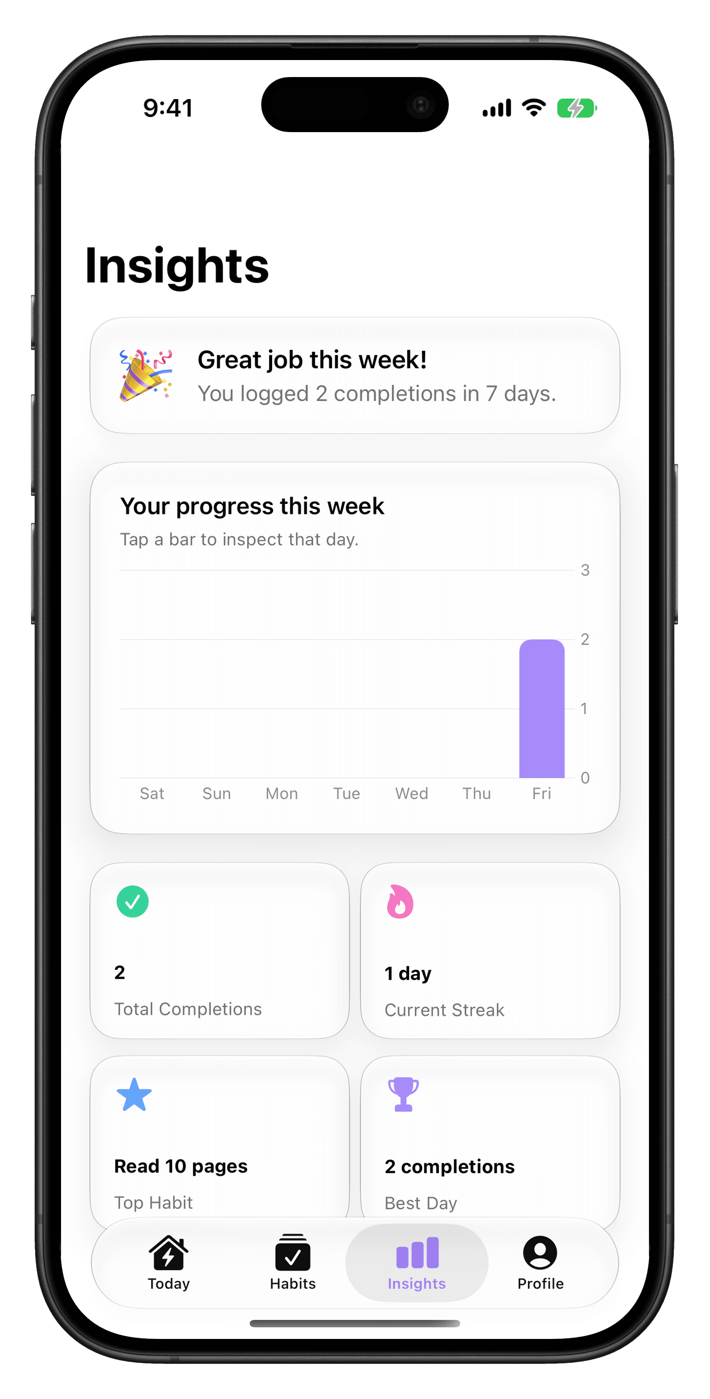 Proudly Plus screen showing premium habit tracking features